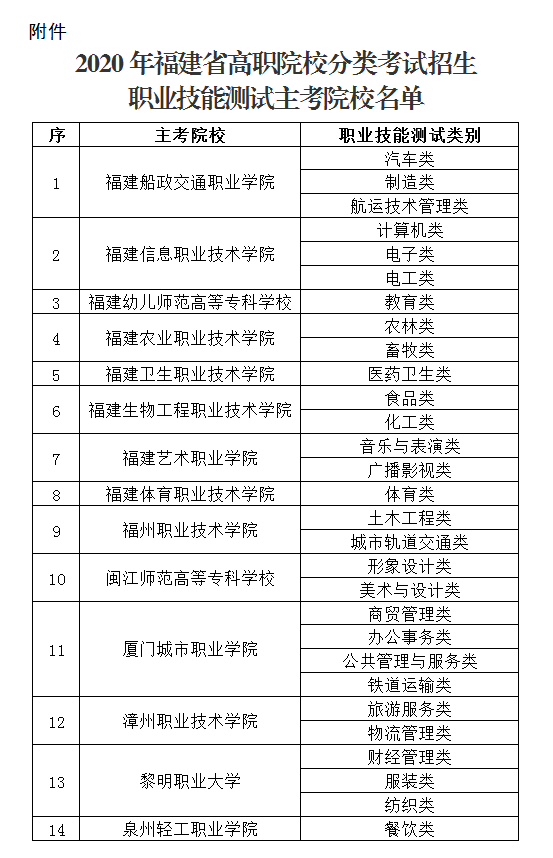 C:\Users\Admin\Desktop\附件-名单.png C:\Users\Admin\Desktop\附件-名单.png