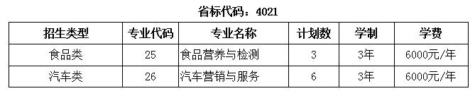 征求志愿计划数.jpg