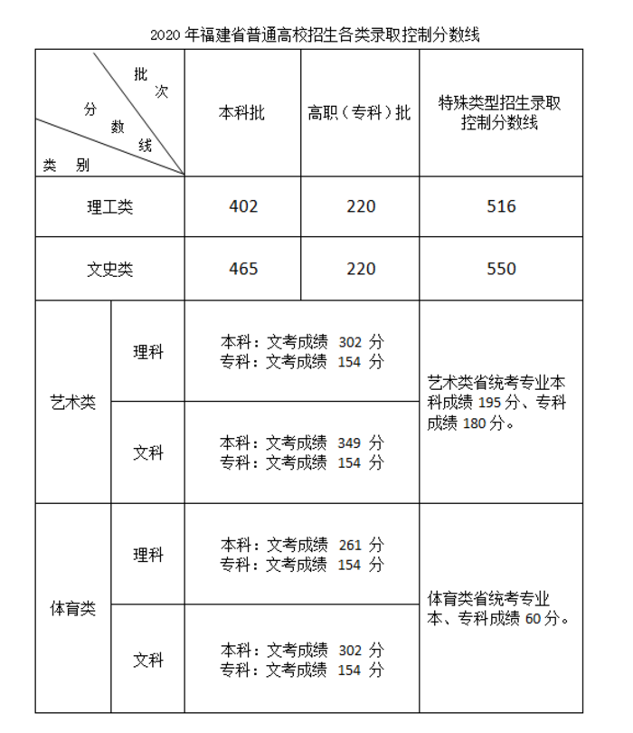 QQ截图20200724153629.png