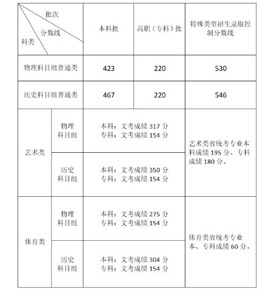 微信截图_20210625172347.png