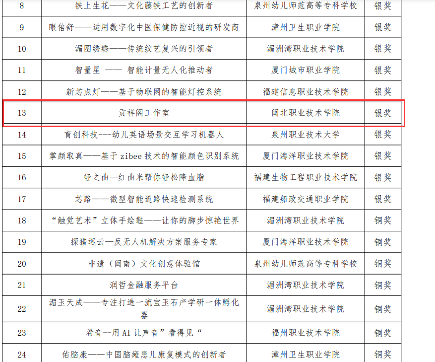 微信图片_20210801173709.png