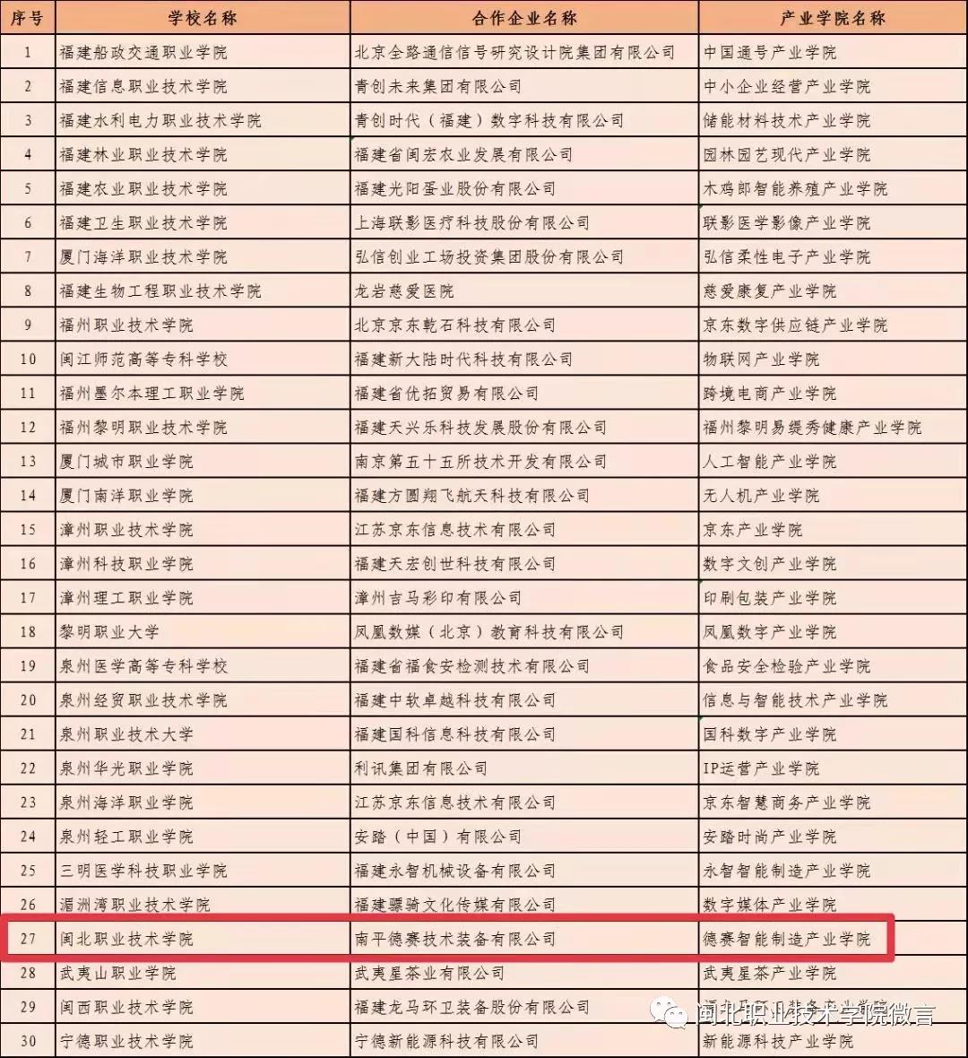 微信图片_20211208091200.jpg