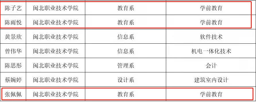 微信图片_20211224112511.jpg 微信图片_20211224112511.jpg