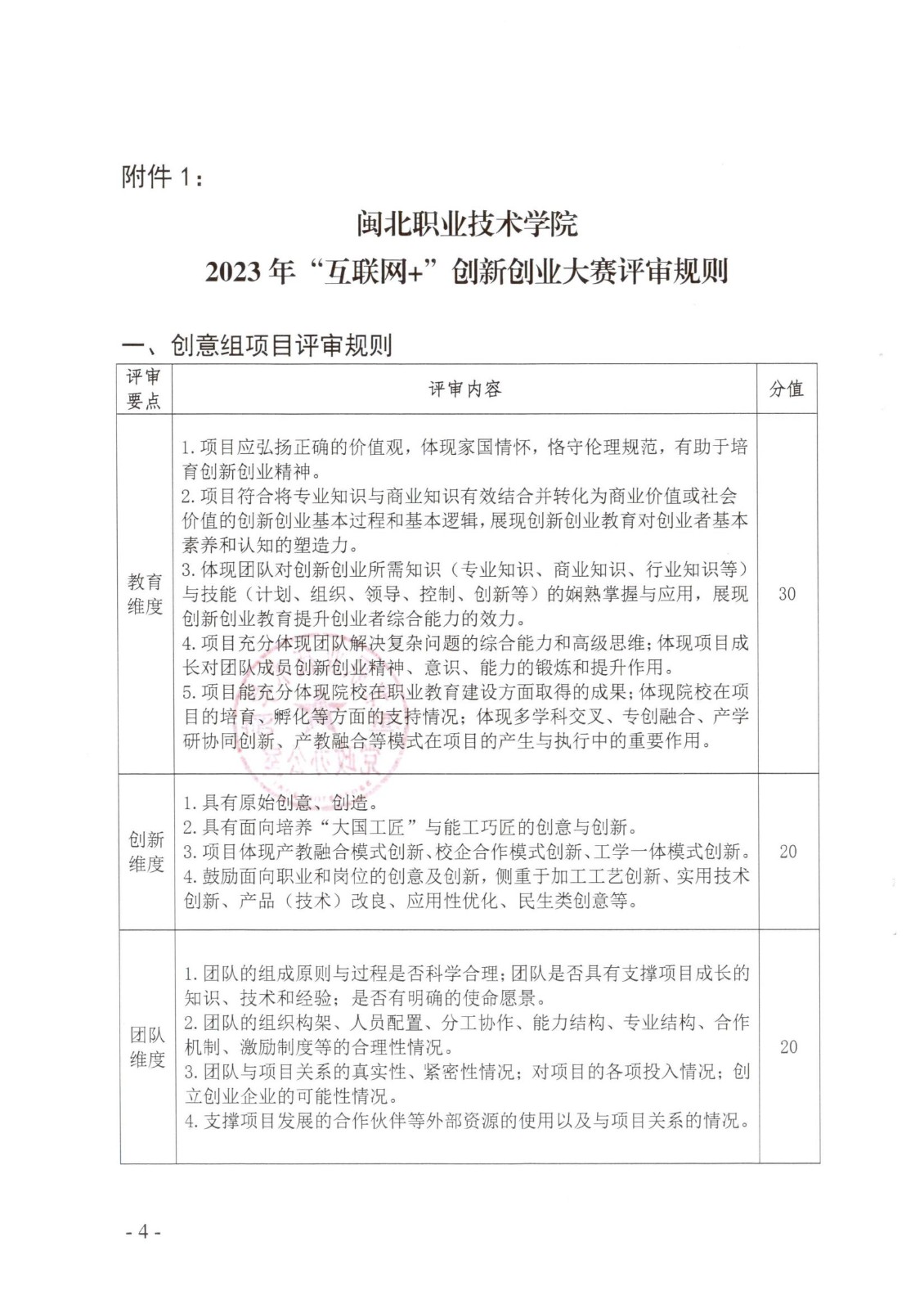闽北职院办〔2023〕11号（菠菜导航担保网关于举办2023年“互联网 ”大学生创新创业大赛的通知）_20230610152651_03.jpg