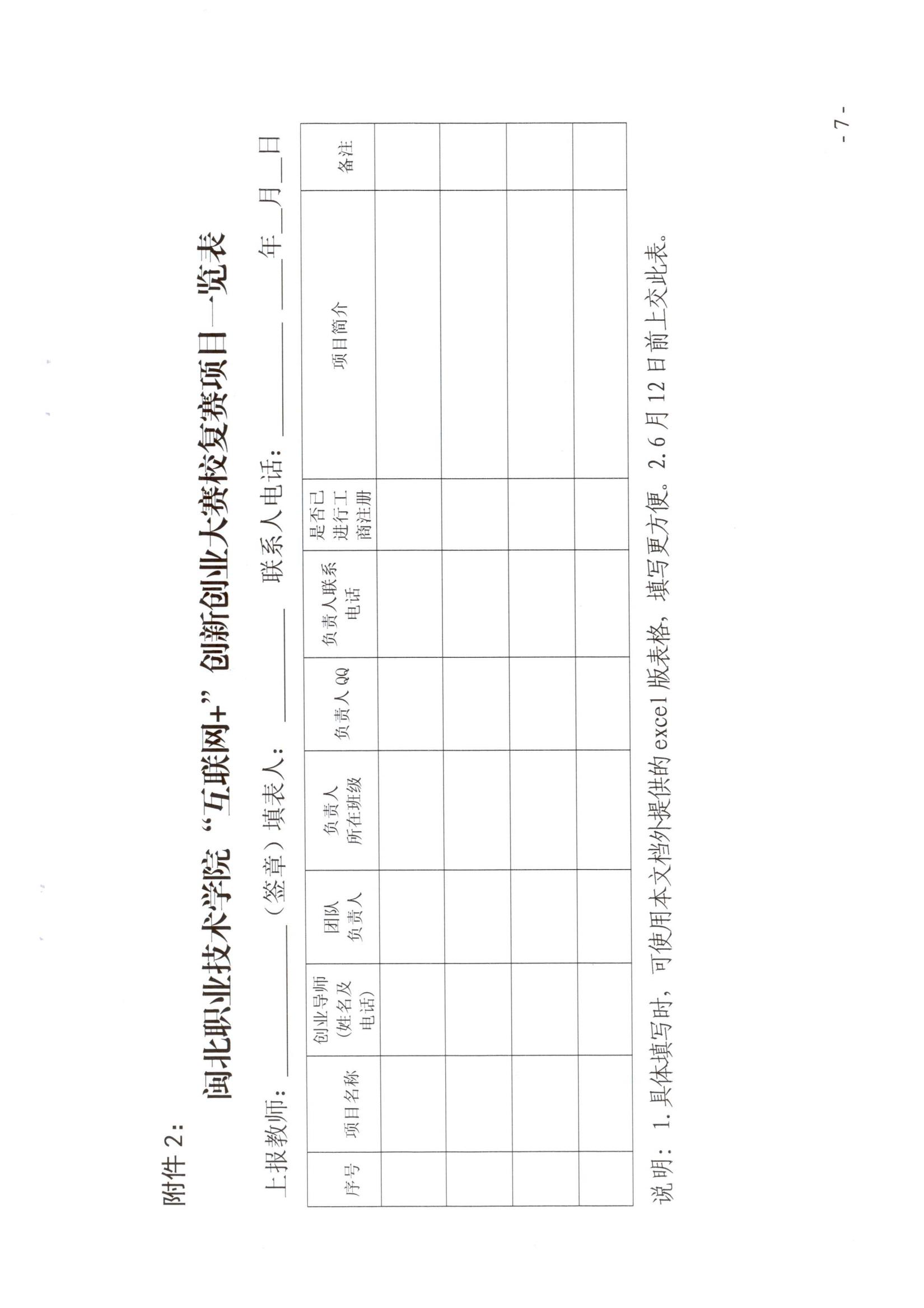 闽北职院办〔2023〕11号（菠菜导航担保网关于举办2023年“互联网 ”大学生创新创业大赛的通知）_20230610152651_06.jpg