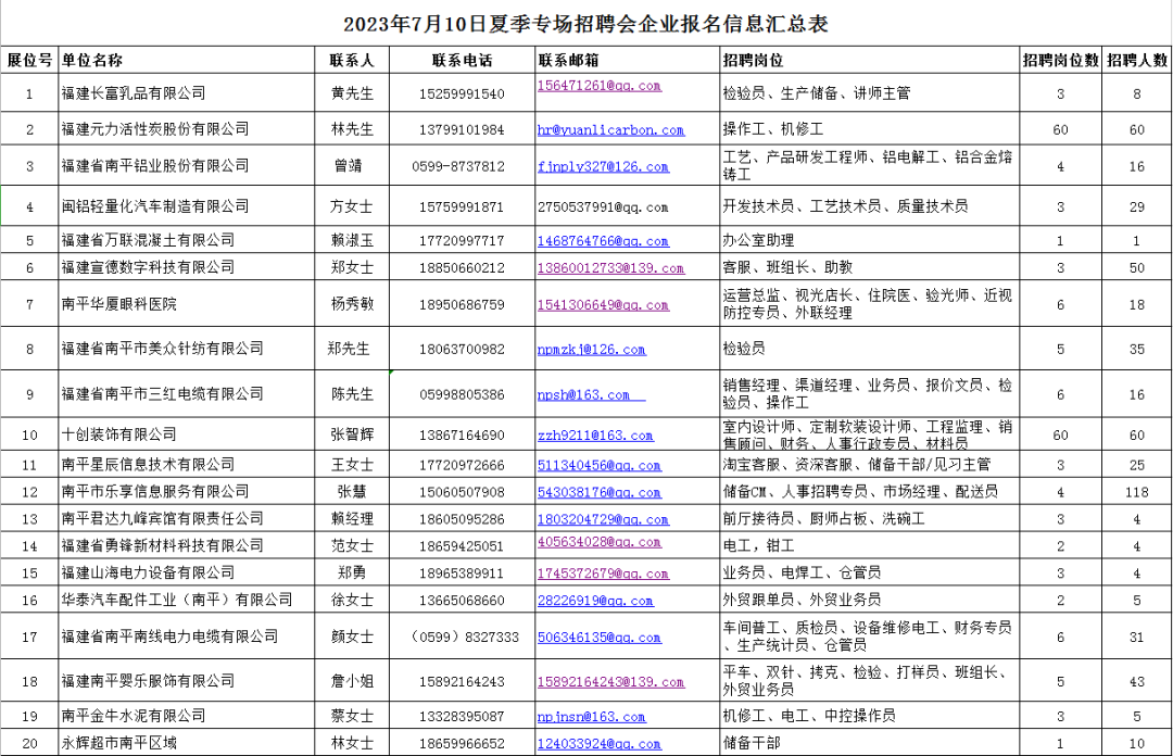 6ee1bdc4286aa4e6c688fac706950a4b_640_wx_fmt=png&wxfrom=5&wx_lazy=1&wx_co=1.png 6ee1bdc4286aa4e6c688fac706950a4b_640_wx_fmt=png&wxfrom=5&wx_lazy=1&wx_co=1.png