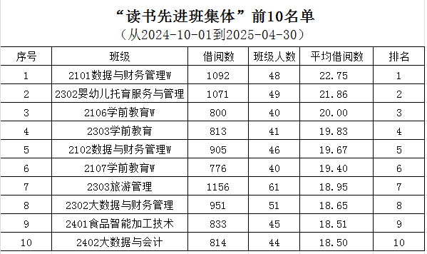 先进班集体.png