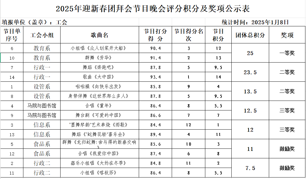 2025年团拜会.png