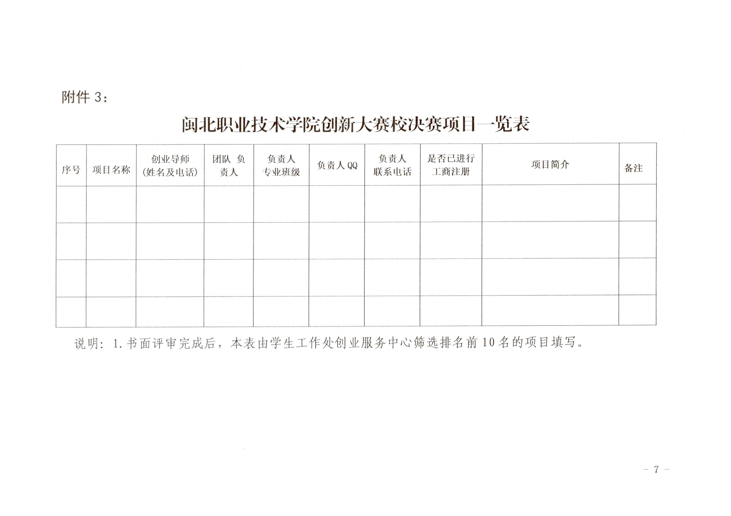 闽北职院办〔2025〕14号(菠菜导航担保网关于举办2025年大学生创新大赛的通知)_06(1).png